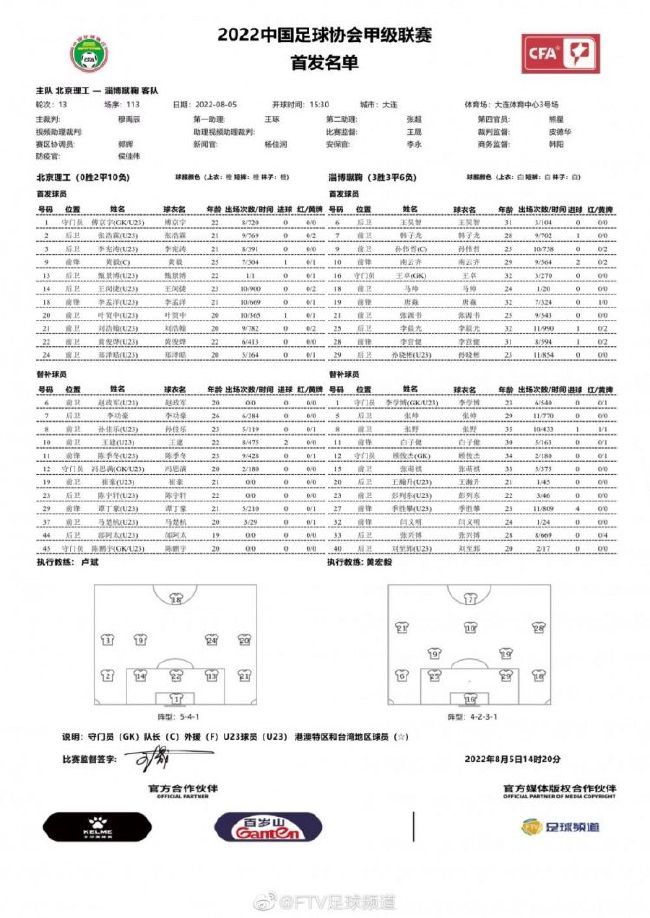 四个伴侣斯科特（布莱恩·哈利塞 Brian Hallisay 饰）、卡特（琦普·帕杜 Kip Pardue 饰）、贾斯汀和迈克相约，分开他们乏味或节制欲兴旺的女友，结伴前去拉斯维加斯，豫备起头一场猎艳消遣之旅。赌场中，两名女郎向四人发出约请，令他们介入了一处荒僻建筑物中的私密狂野派对，他们玩得好不尽兴，岂料当晚迈克掉踪，第二天焦心的伴侣们经由过程昨夜女郎留下的地址寻觅迈克的着落，成果被卷进了一场猎杀游戏。本来有一支奥秘的猎人俱乐部，在赌城中捕捉旅客，供会员们杀戮与赌钱。斯科特等人沦为猎物，期待他们的将是无情的残杀，而这几位伴侣当中，有一名居然也是俱乐部会员……